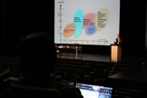 IPIN 2011 - Wednesday, 21 September